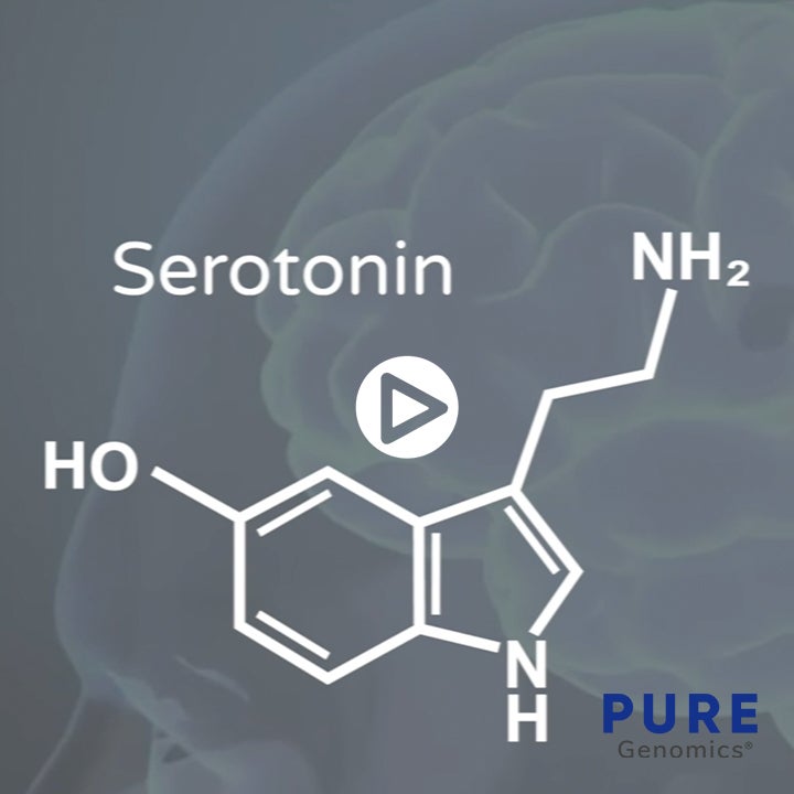 Serotonin Trait Tutorial - Thumbnail